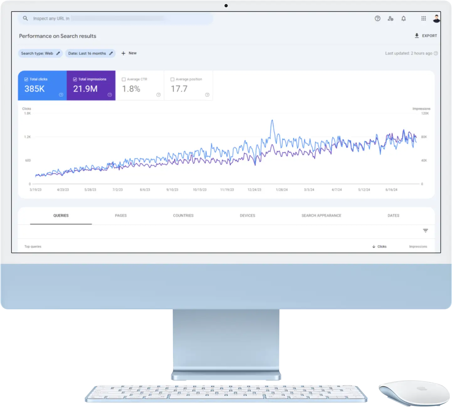 Servicii Seo Cu Rezultate Reale